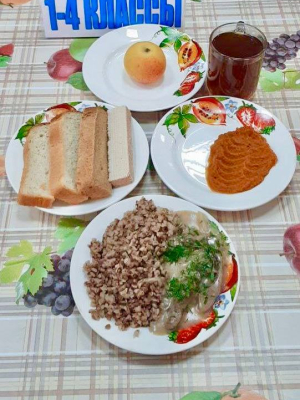 24.10.2025 1-4 завтрак