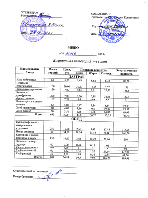 24.10.2025 1-4 меню